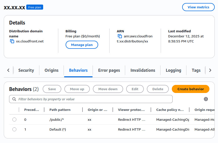 Amazon CloudFront Is Now Free